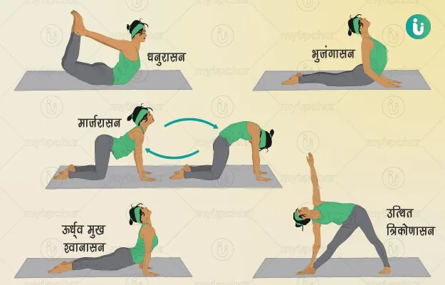 गर्मी में योग करने के 7 असरदार तरीके, जो आपको ठंडा और फिट रखेंगे