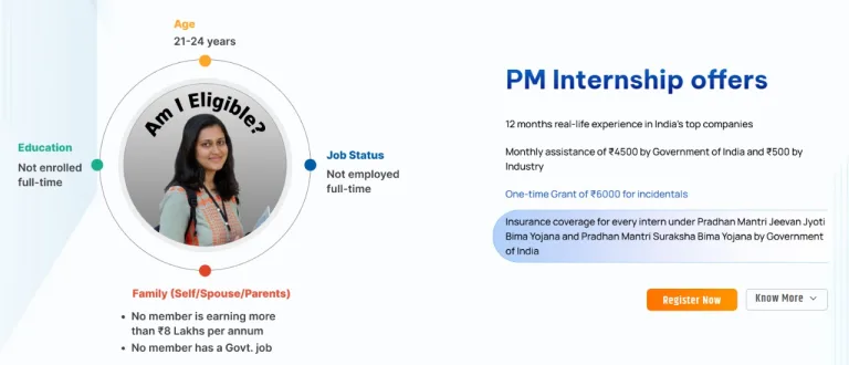 पीएम इंटर्नशिप योजना 2025: ₹5000 स्टाइपेंड, बीमा और ₹6000 सहायता
