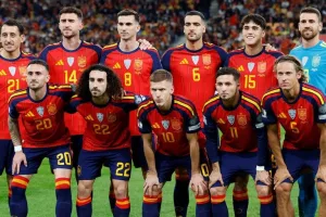 Spain FIFA World Cup 2026 Squad
