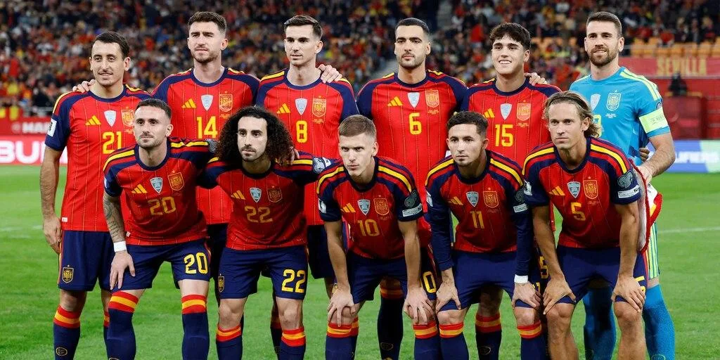 Spain FIFA World Cup 2026 Squad
