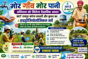 मोर गाँव मोर पानी