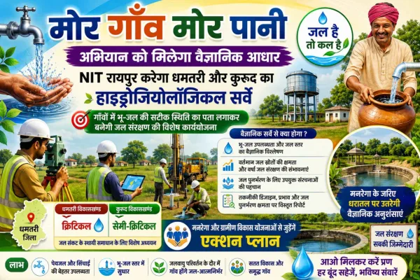 मोर गाँव मोर पानी