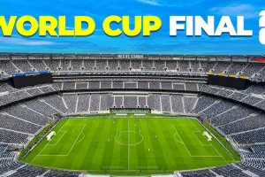 FIFA World Cup 2026 Stadiums