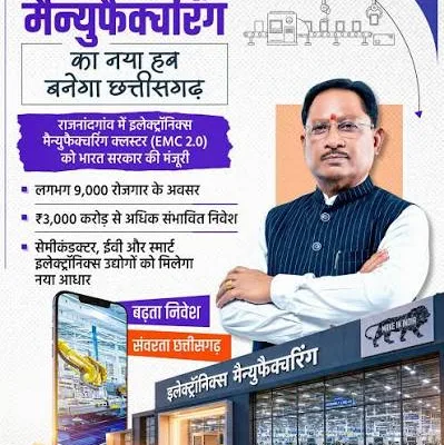 निवेश, विष्णु देव साय,छत्तीसगढ़ निवेश,