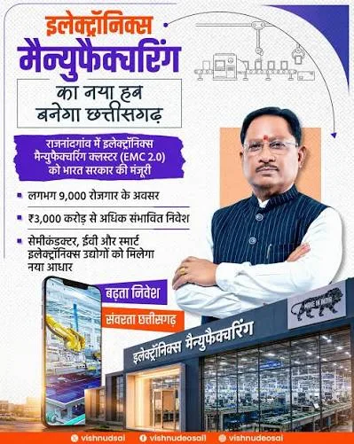 निवेश, विष्णु देव साय,छत्तीसगढ़ निवेश,