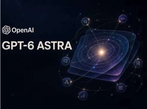 OpenAI GPT-6 Astra मॉडल — AGI युग की शुरुआत का दावा करता नया AI सिस्टम