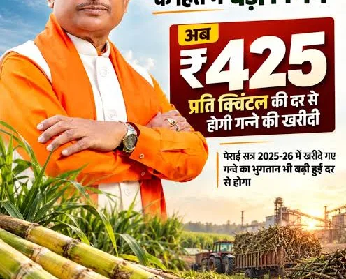 गन्ना किसान, गन्ने का भाव, गन्ना खरीदी, विष्णुदेव साय